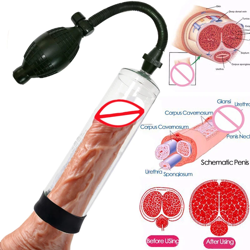 Zdjęcie produktu z kategorii pompki do penisa - Effective Enlargement Vacuum Penis Pump