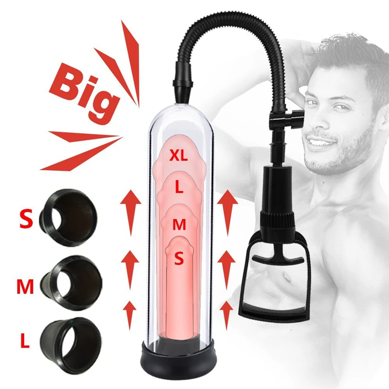 Zdjęcie produktu z kategorii pompki do penisa - 20.5CM Manual penis pump sex